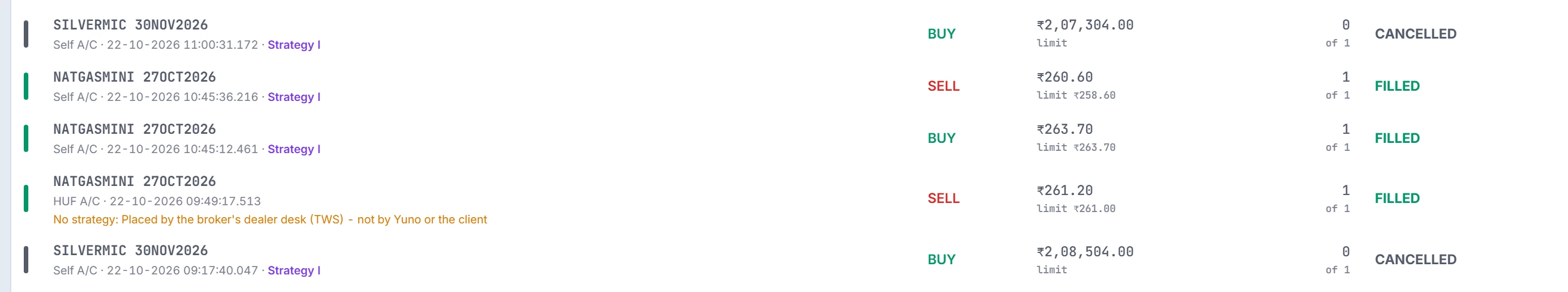 Sample data: order book rows with buy and sell orders, their status, and one order labelled as placed by the broker's dealer desk, not by Yuno or the client